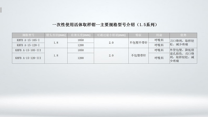 1.5mm取样�?pptx蘑菇视频污污污_03.jpg